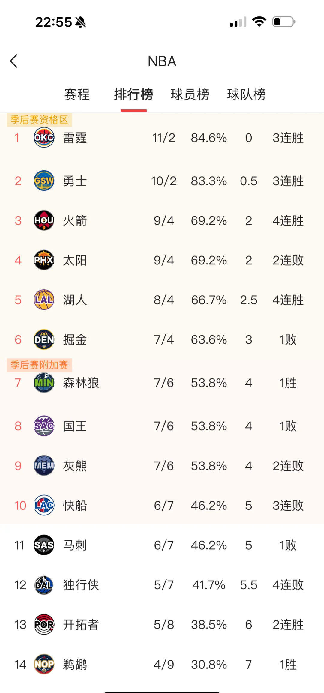 浓眉哥重返赛场，险胜首场状态出色，加拿大队观众沸腾！
